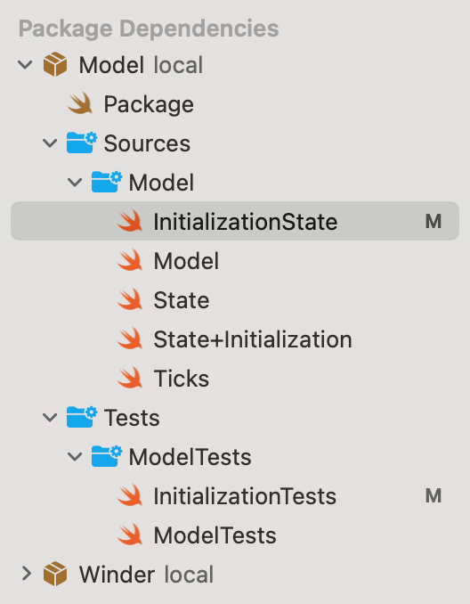 A screenshot made of Xcode, showing the Swift Package structure for the Model package